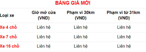 Tổng đài Taxi Hải Dương